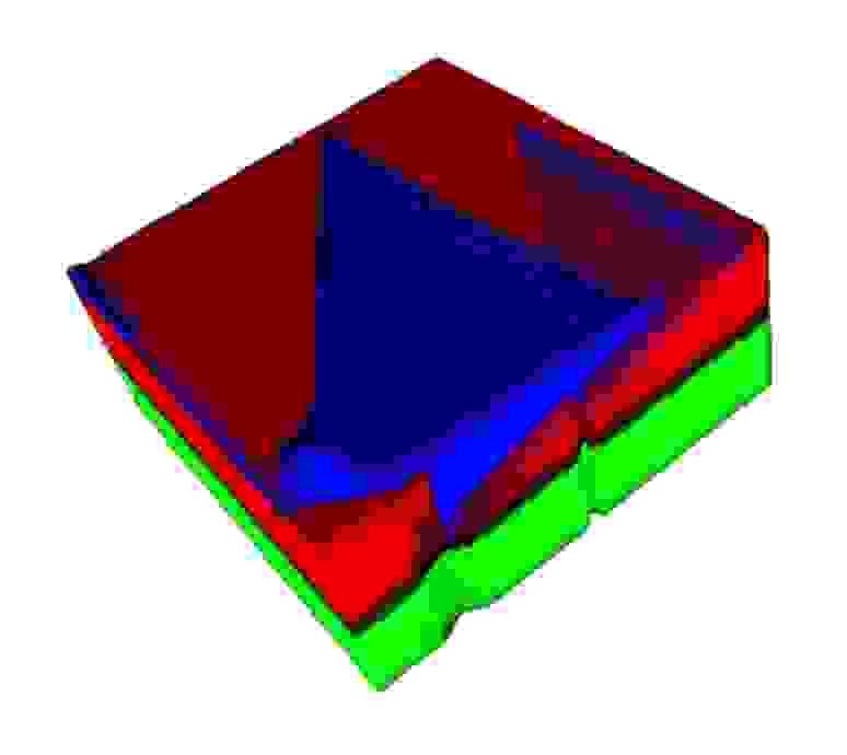 Representación Raman 3D de un defecto en una oblea de SiC