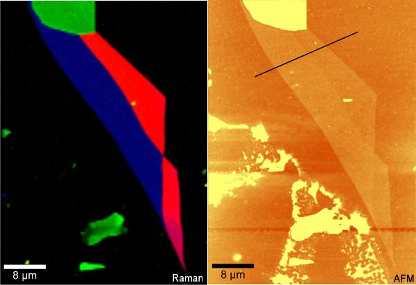 Raman-AFM image of an exfoliated graphene flake.
