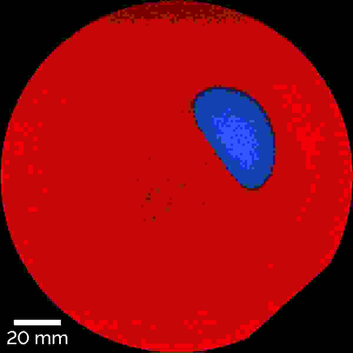 Imagen Raman confocal de una oblea de SiC de 150 mm