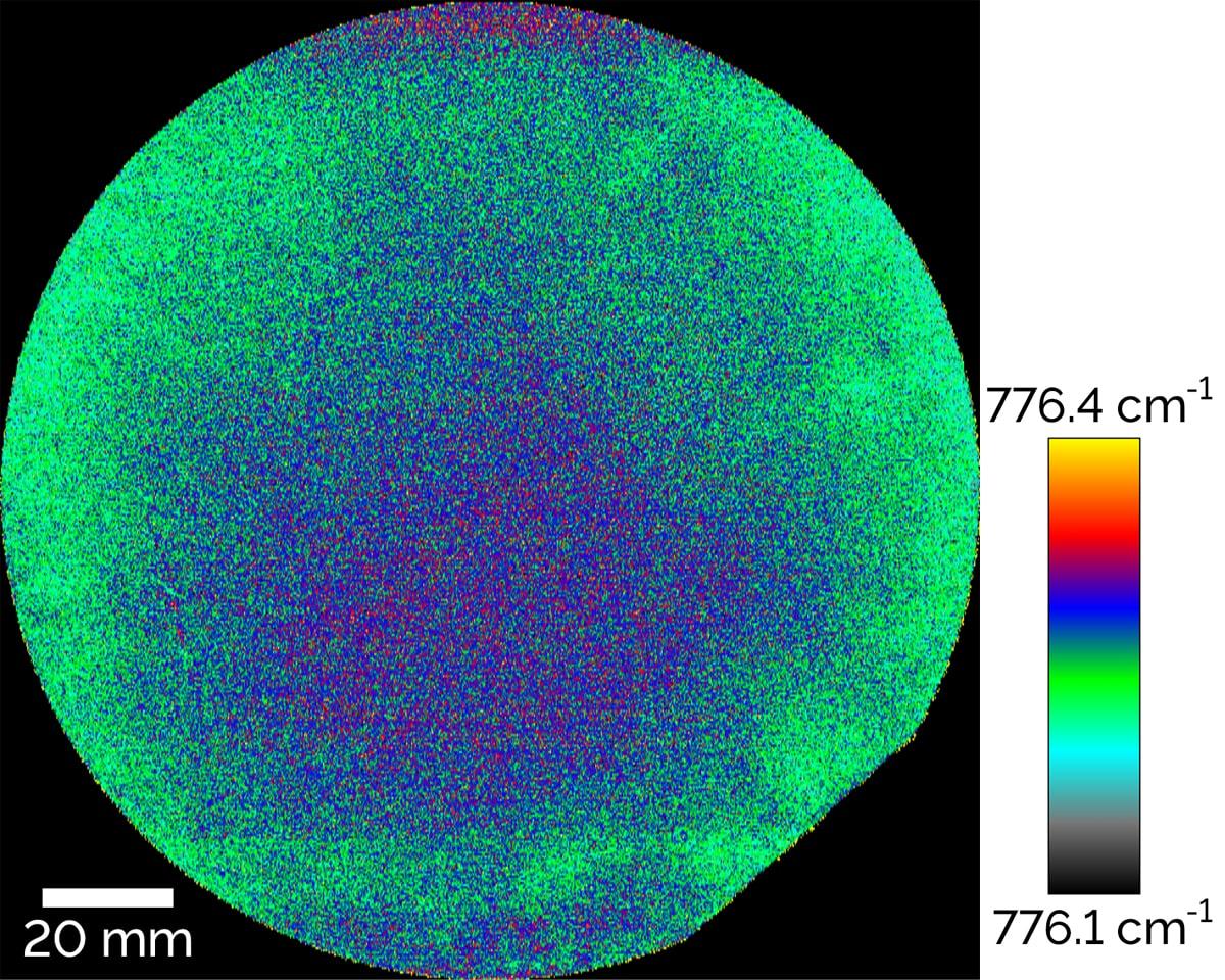 Imagen Raman confocal de una oblea de SiC de 150 mm