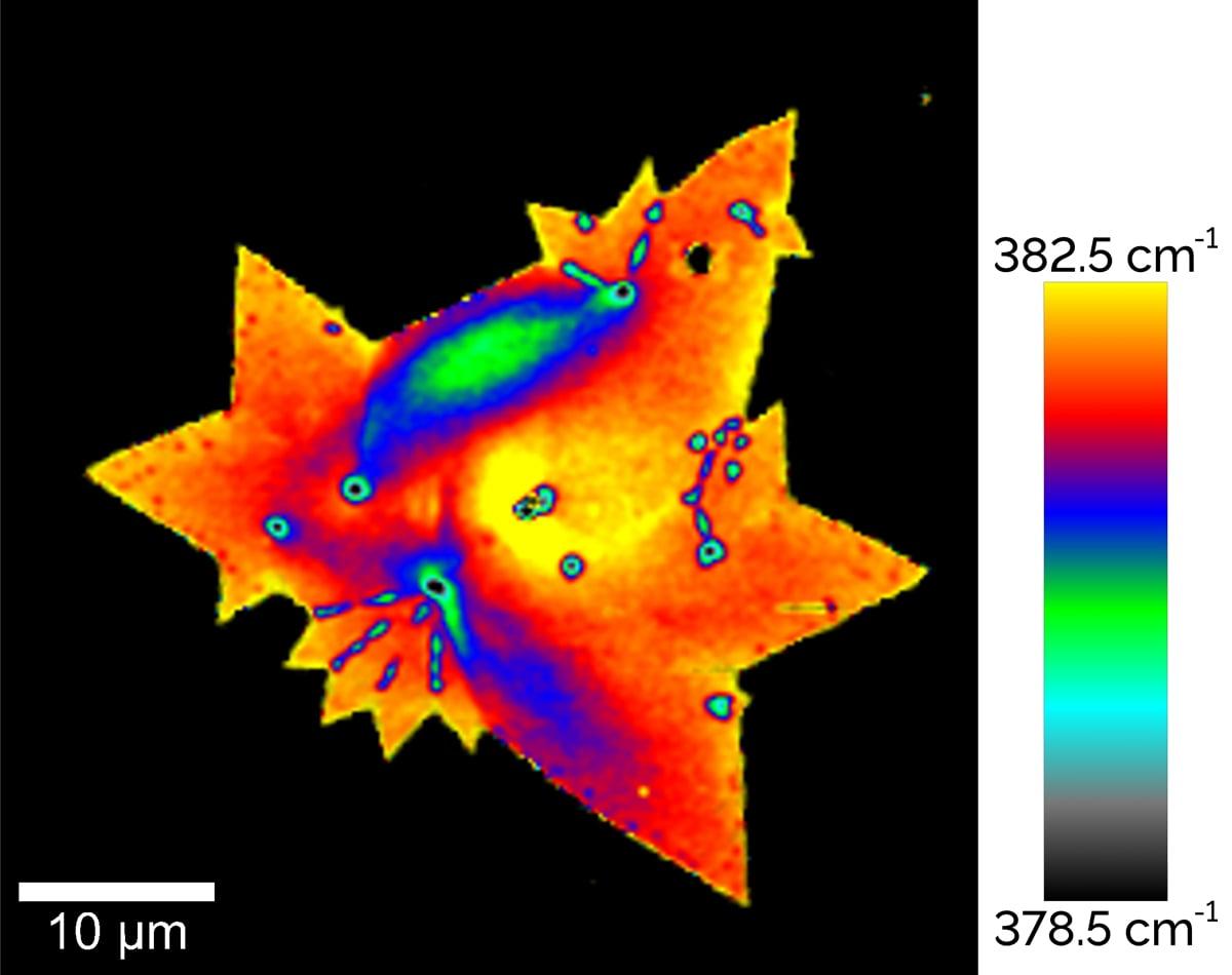 Imagen Raman de una monocapa de MoS2
