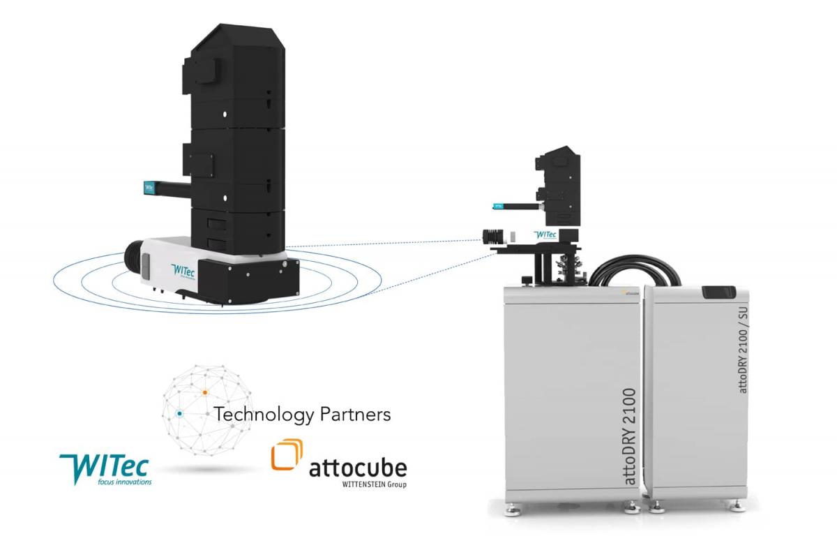 cryoRaman WITec attocube web